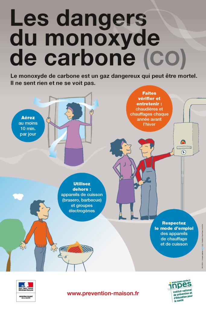 Monoxyde de carbone